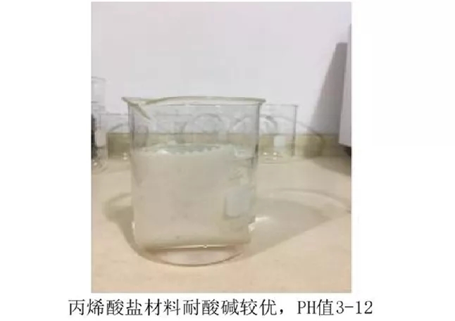 丙烯酸盐喷膜防水涂料